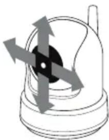 Luvion Prestige Touch 2 - OVERSIKT OVER FORELDREENHET (MONITOR) - 3