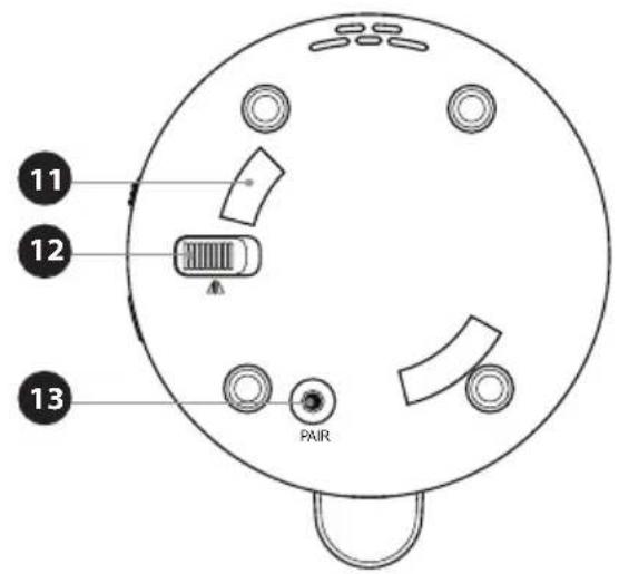Luvion Prestige Touch 2 - OVERVIEW OF BABY UNIT (CAMERA) - 4