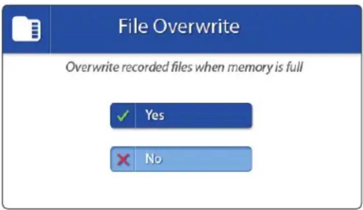 Luvion Prestige Touch 2 - MENU>FILEOVERWRITE - 3