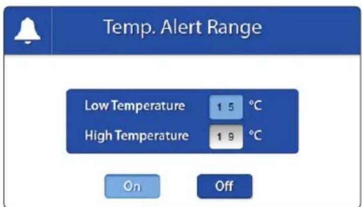 Luvion Prestige Touch 2 - TEMPERATUUR DISPLAY - 3