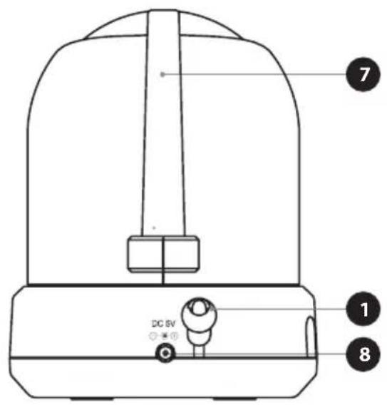 Luvion Prestige Touch 2 - OVERZICHTBABY UNIT (CAMERA) - 2