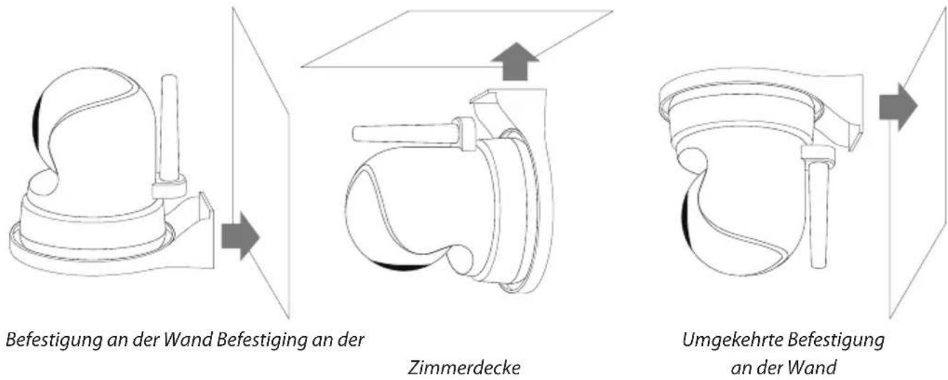Luvion Prestige Touch 2 - INSTALLATION DER BABY EINHEIT (KAMERA) - 3