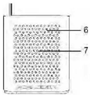 SCHNEIDER Groove Micro - Funcionamiento - 3