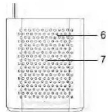 SCHNEIDER Groove Micro - Fonctionnement - 3