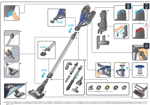 ROWENTA Air Force 460 ALLINONE - 1