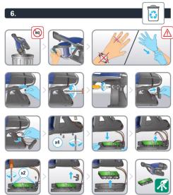 ROWENTA Air Force 460 ALLINONE - 10