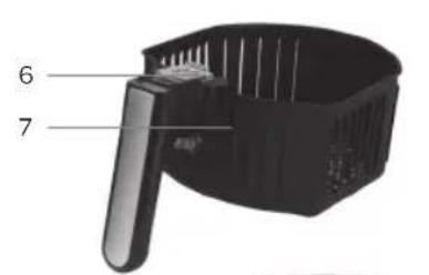 INVENTUM CGF440HL - Beschreibung des Geräts - 2