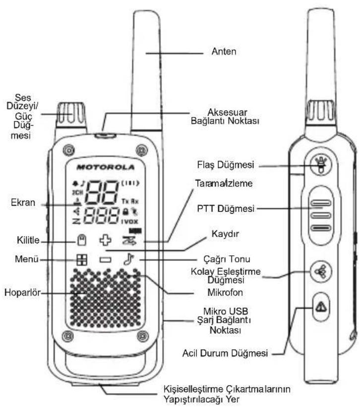 MOTOROLA Talkabout T82 Extreme - Özellikler ve Spesifikasyonlar - 1