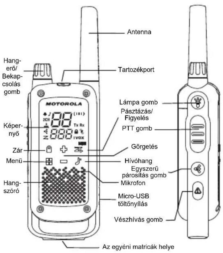 MOTOROLA Talkabout T82 Extreme - Funkciók és specifikációk - 1