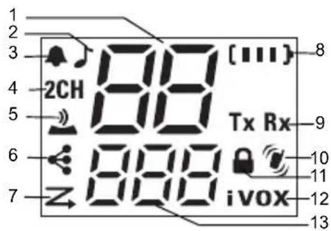 MOTOROLA Talkabout T82 Extreme - Funzioni e specifiche - 2
