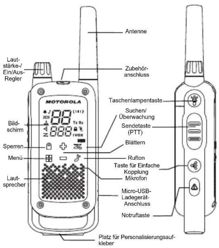 MOTOROLA Talkabout T82 Extreme - Funktionen und technische Daten - 1