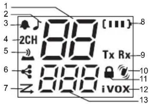 MOTOROLA Talkabout T82 Extreme - Особенности и технические характеристики - 2