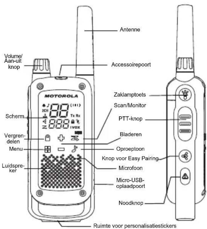 MOTOROLA Talkabout T82 Extreme - Eigenschappen en specificaties - 1