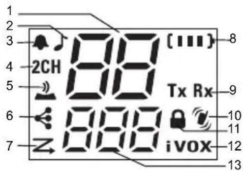 MOTOROLA Talkabout T82 Extreme - Funktioner och specifikationer - 2