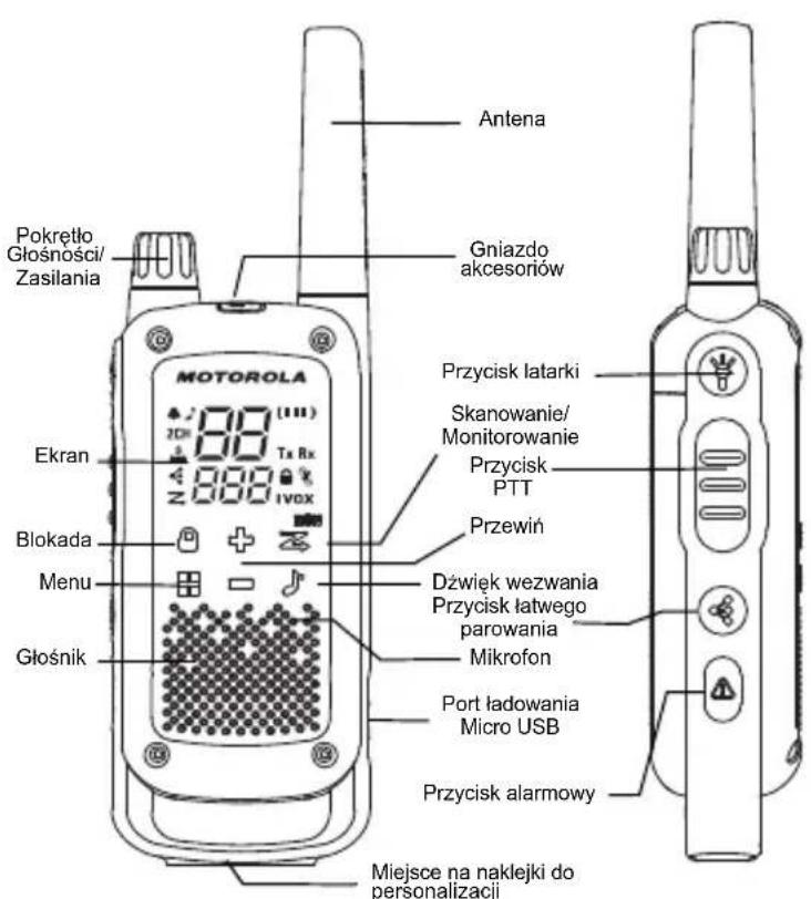 MOTOROLA Talkabout T82 Extreme - Radiowe przyciski sterowania i wyświetlacz - 1