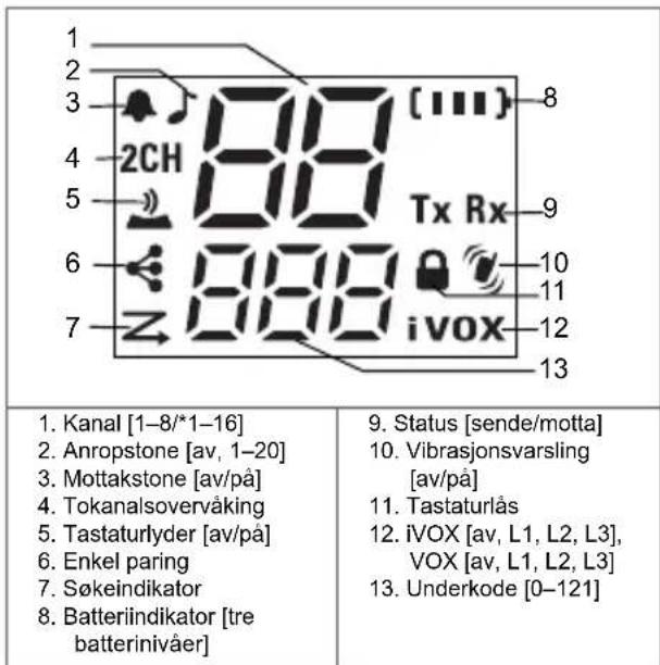 MOTOROLA Talkabout T82 Extreme - Funksjoner og spesifikasjoner - 2