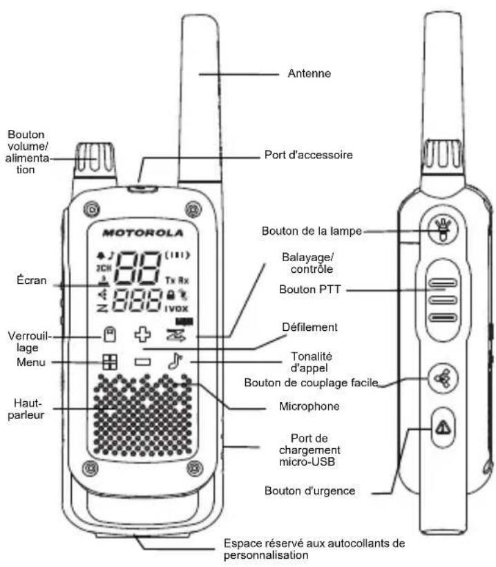MOTOROLA Talkabout T82 Extreme - Fonctions et caractéristiques - 1