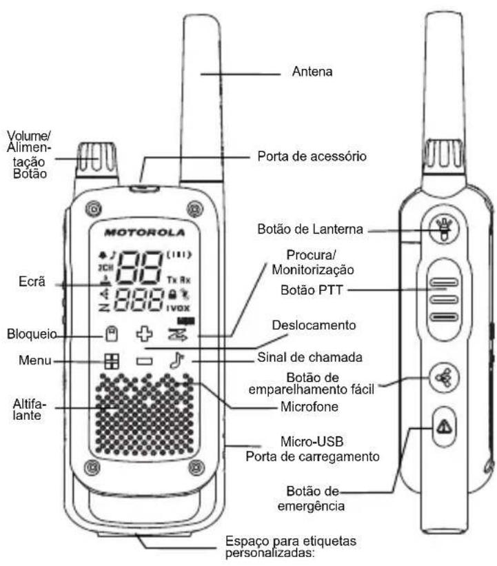 MOTOROLA Talkabout T82 Extreme - Funcionalidades e Especificações - 1
