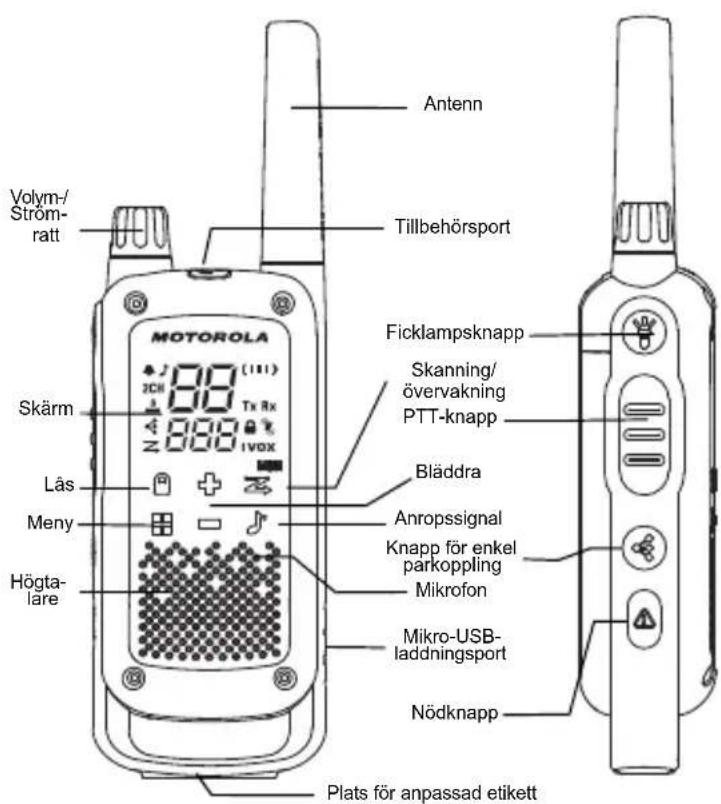MOTOROLA Talkabout T82 Extreme - Funktioner och specifikationer - 1