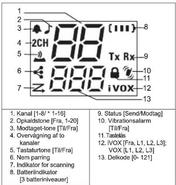 MOTOROLA Talkabout T82 Extreme - Funktioner og specifikationer - 2