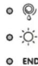 INDESIT IWDC 6145 EU - Laufende Programmphase - 2