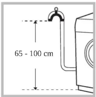 INDESIT IWDC 6145 EU - Connecting the drain hose - 1