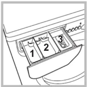 INDESIT EWC 81483 W EU - Wasmiddelbakje - 1