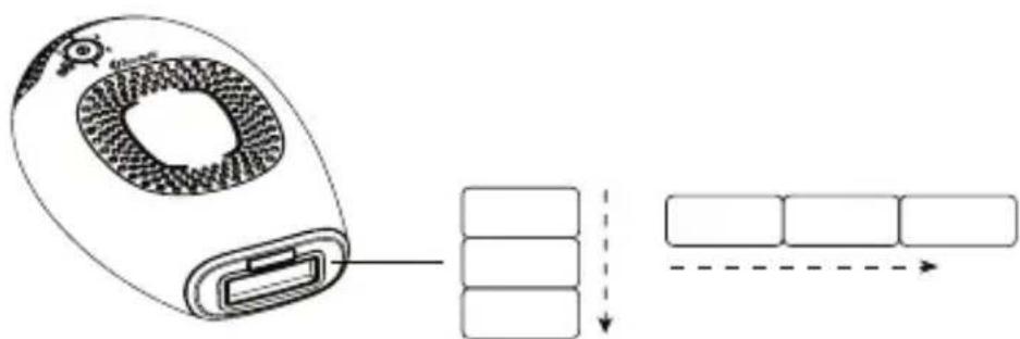 SILKN Infinity - Metoda z impulzi in metoda z glajenjem - 1