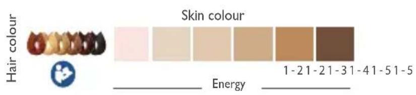 SILKN Infinity - Infinity - 3