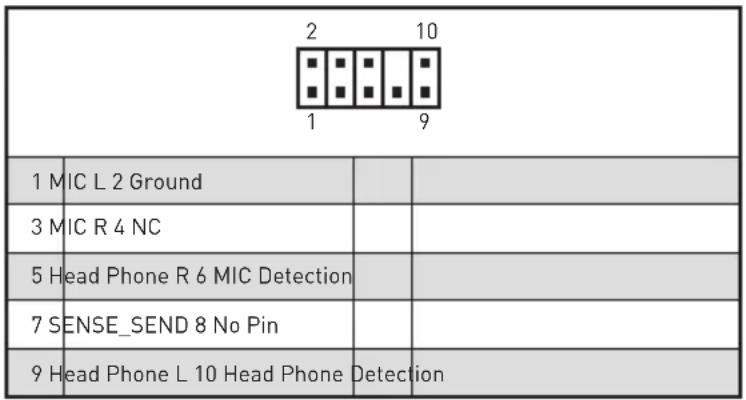 MSI X470 Gaming Plus - JAUD1: Front Audio Connector - 2