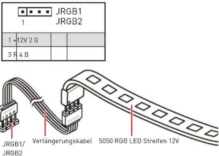 MSI X470 Gaming Plus - JCOM1: Serieller Anschluss - 3