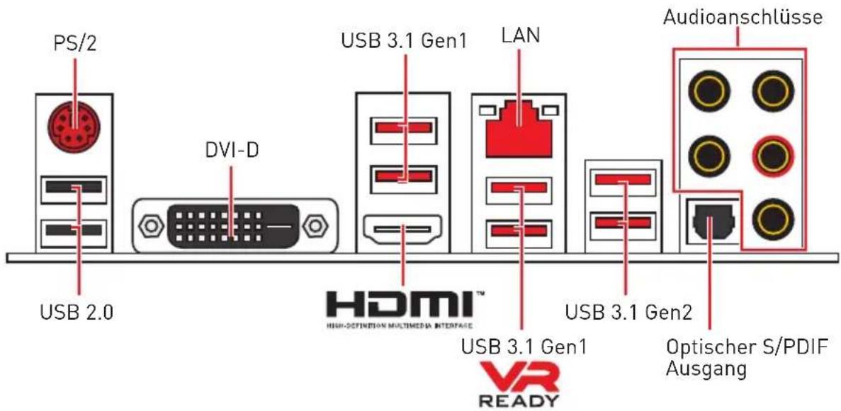 MSI X470 Gaming Plus - Rückseite E/A - 1