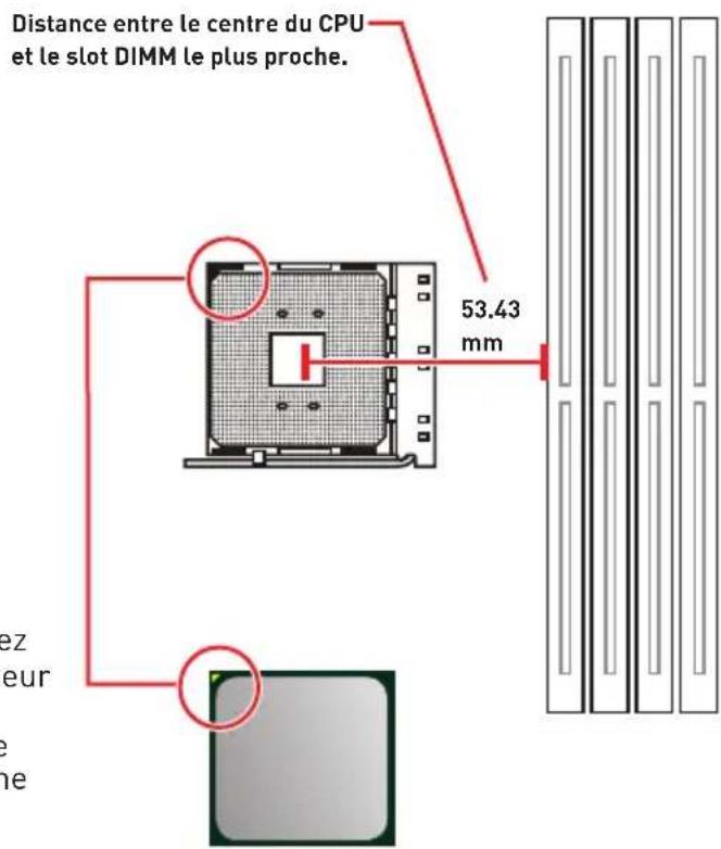 MSI X470 Gaming Plus - Socket processeur - 2