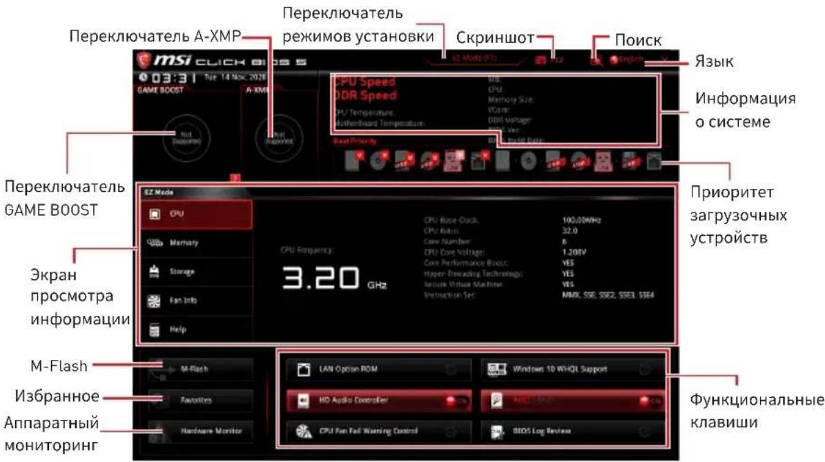 MSI X470 Gaming Plus - PeknEM EZ - 1