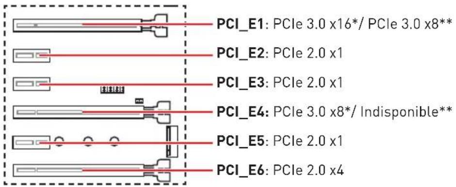 MSI X470 Gaming Plus - PCI_E1~6 : Slots d’ extension PCIe - 1