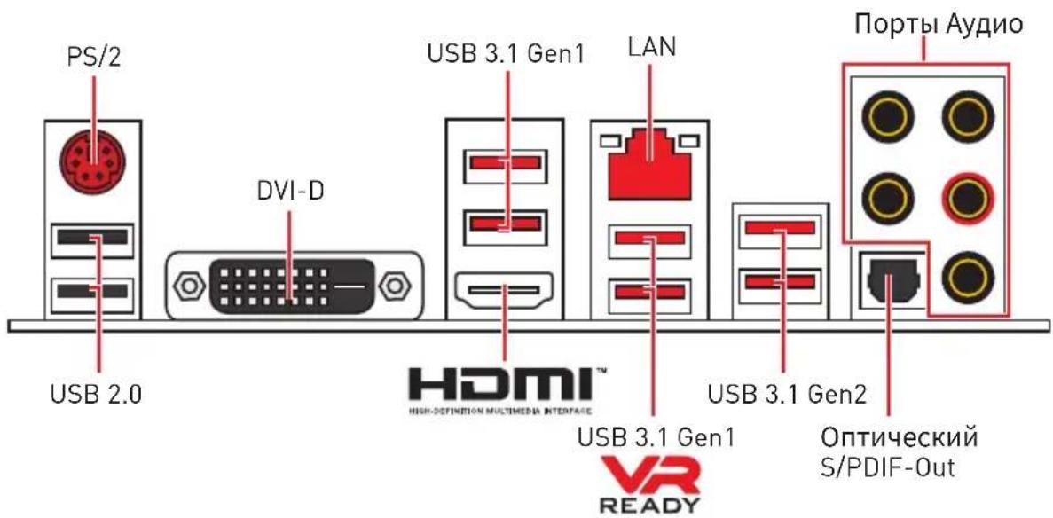 MSI X470 Gaming Plus - 3aHЯпHeIb nopTOB BBOda/ BbIBOda - 1