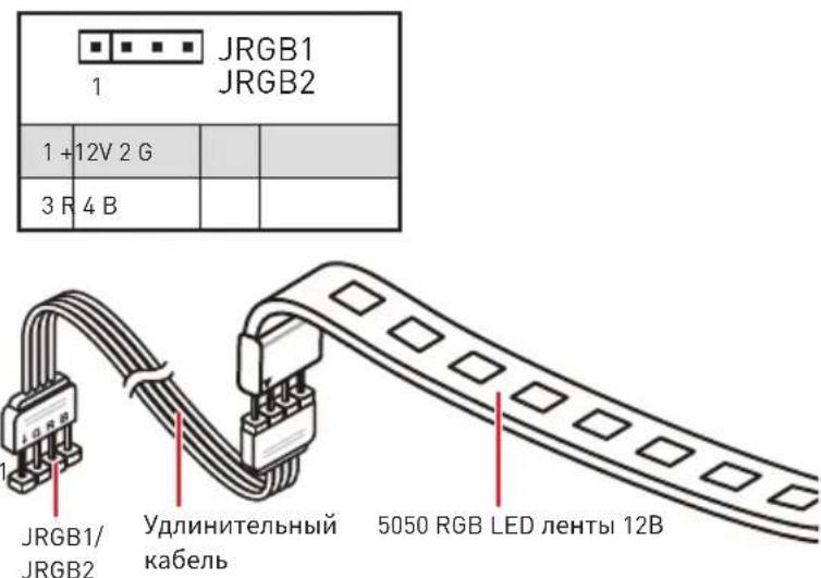 MSI X470 Gaming Plus - JRGB1, JRGB2: Pa3bem RGB LED - 2