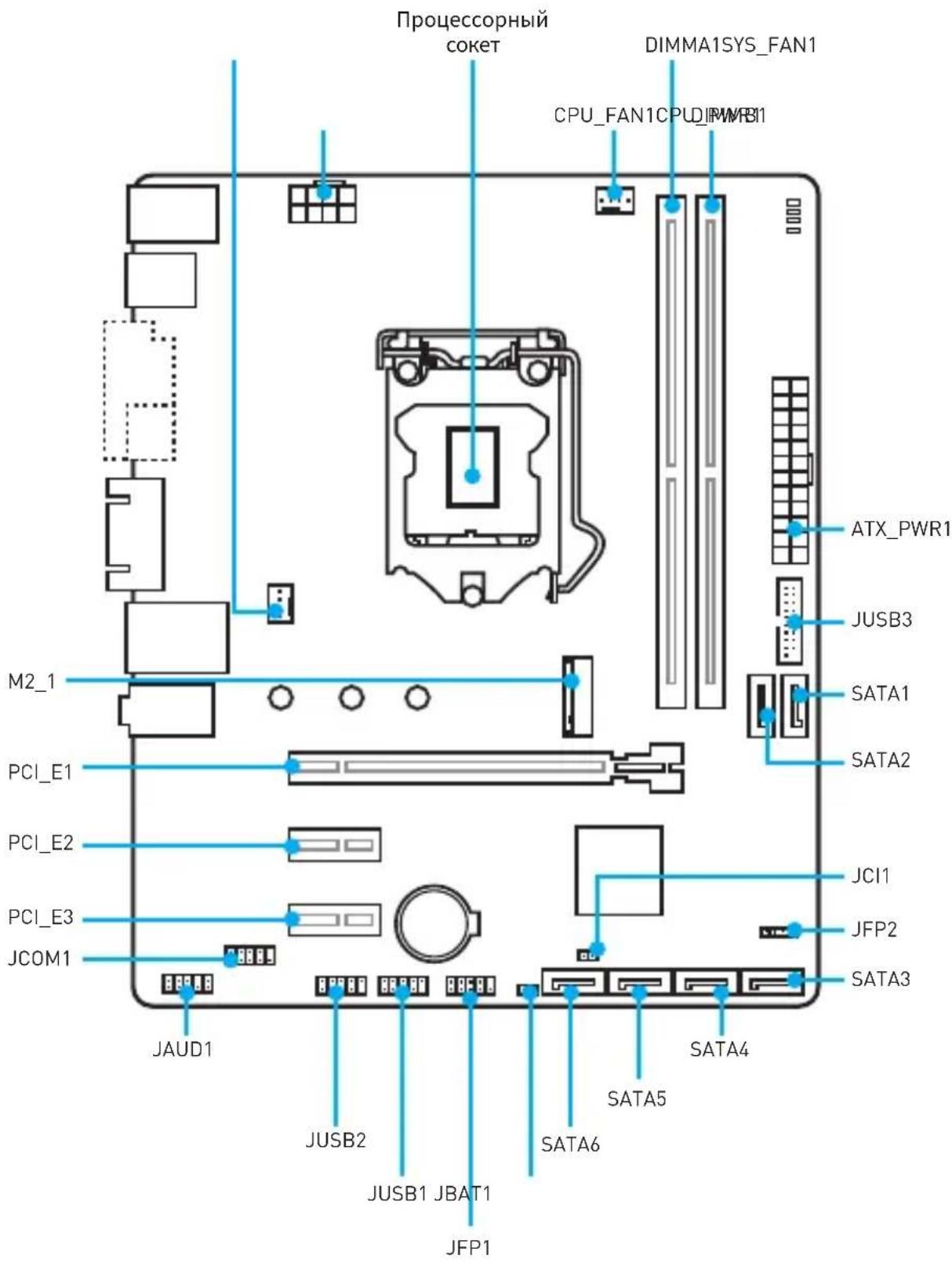 MSI B250M PROVH - Компоненты материнской платы - 1