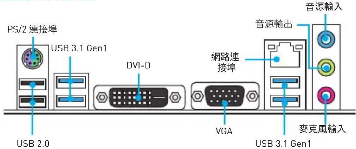 MSI B250M PROVH - 背板 I/O - 2