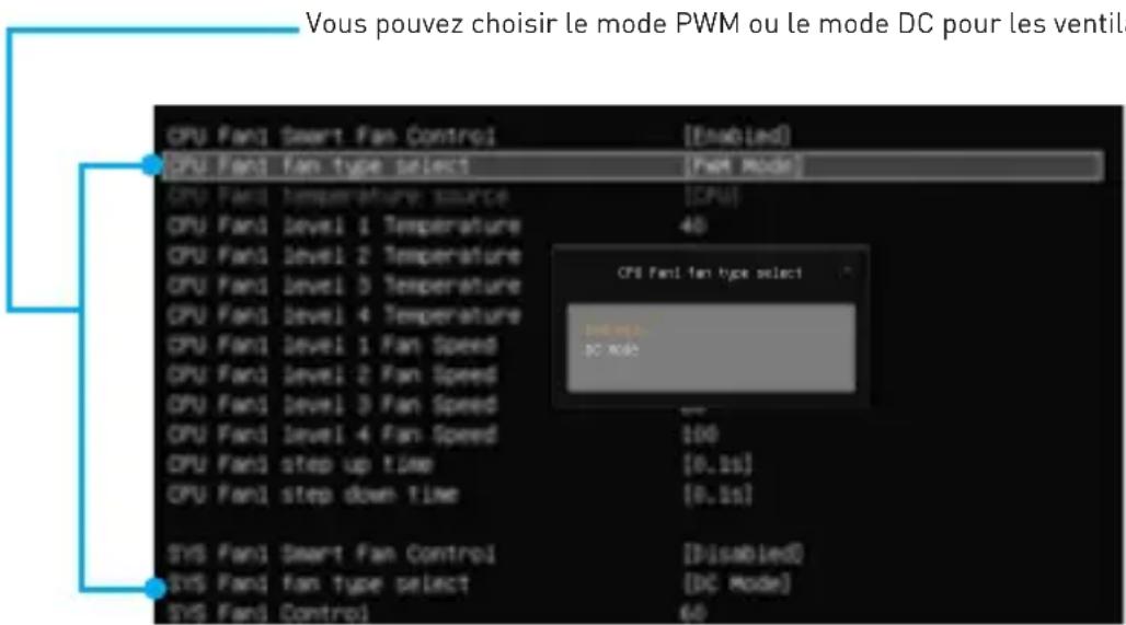 MSI B250M PROVH - Basculer entre les modes des ventilateurs et ajuster la vitesse - 1