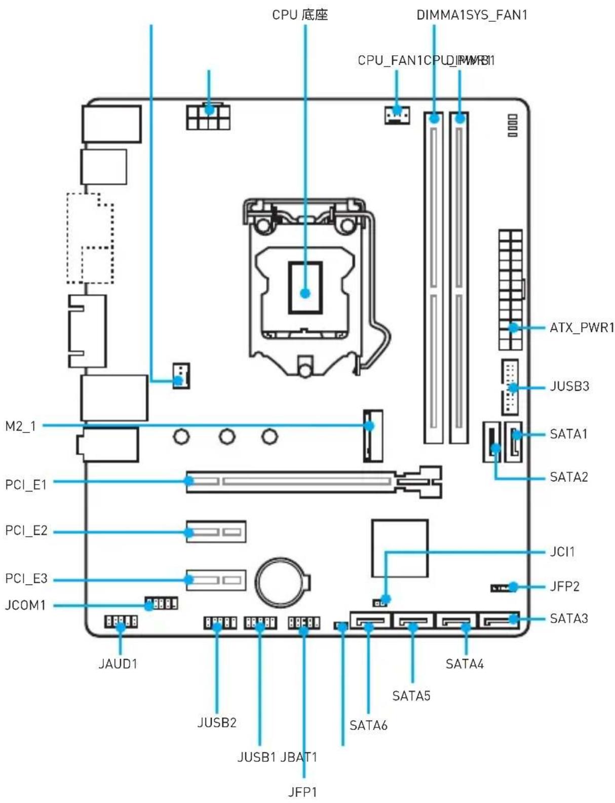 MSI B250M PROVH - 组件概述 - 1