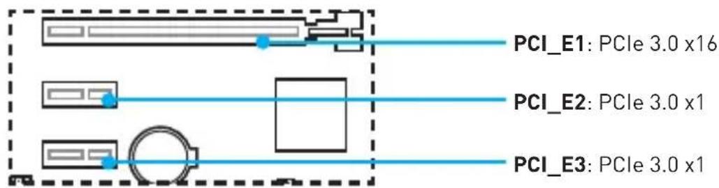 MSI B250M PROVH - PCI\_E1\~E3: PCIe 扩展插槽 - 1