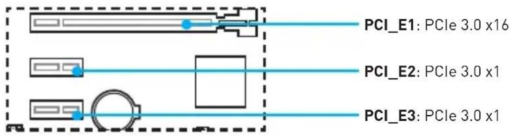 MSI B250M PROVH - PCI\_E1\~E3:PCIe 擴充插槽 - 1