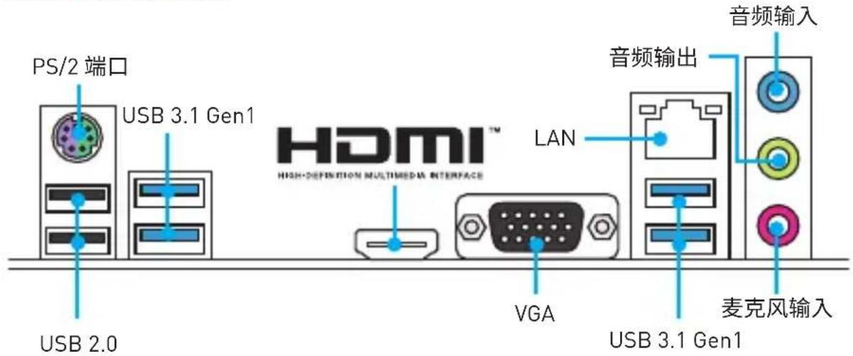 MSI B250M PROVH - 后置 I/O 面板 - 1