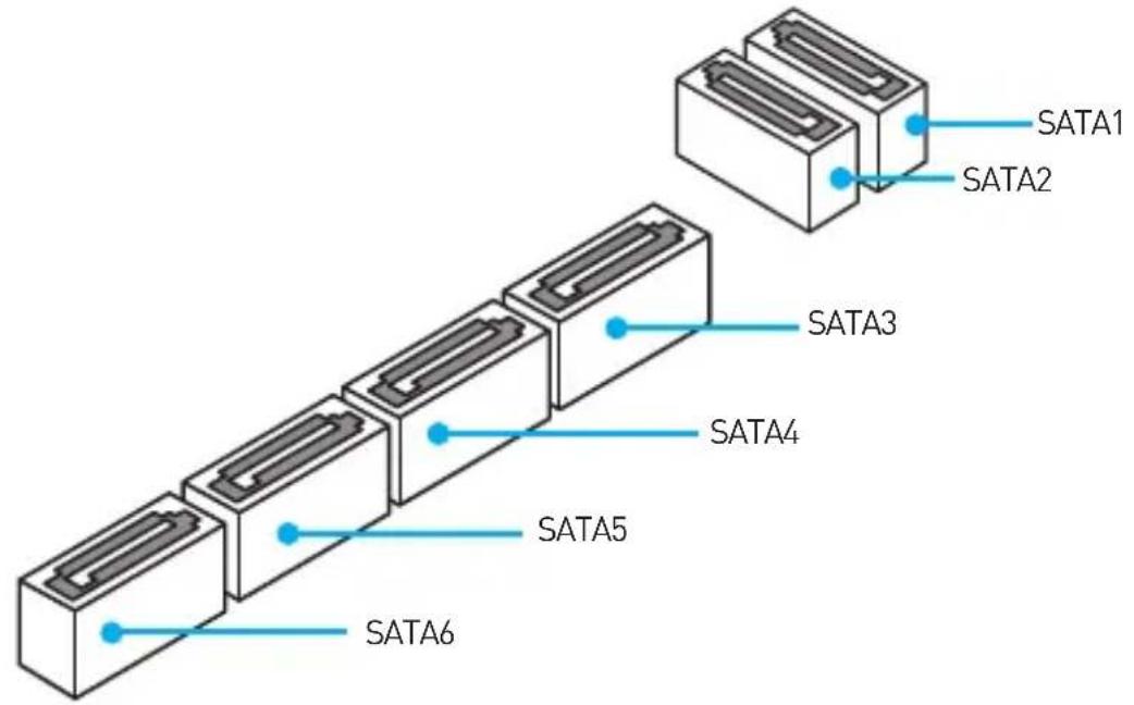 MSI B250M PROVH - SATA1\~6:SATA 6Gb/s 插孔 - 1