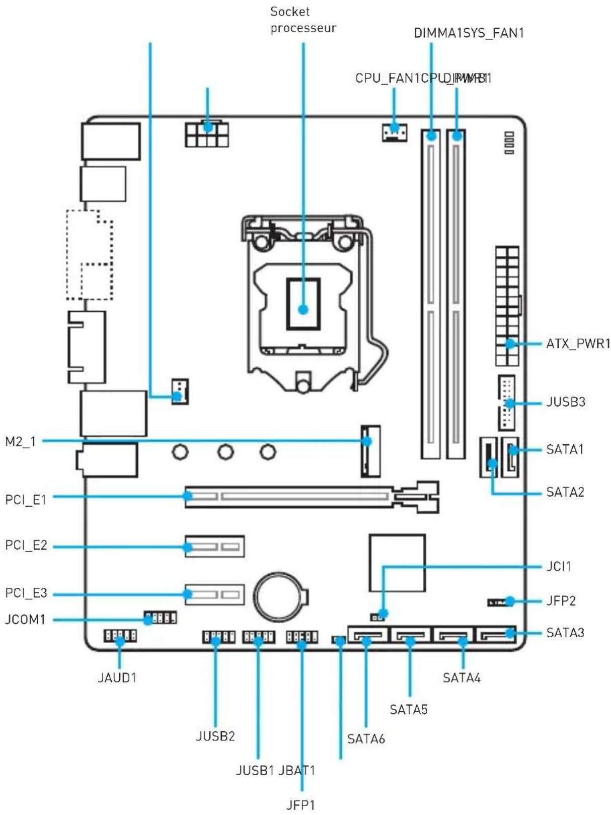 MSI B250M PROVH - Vue d' ensemble des composants - 1