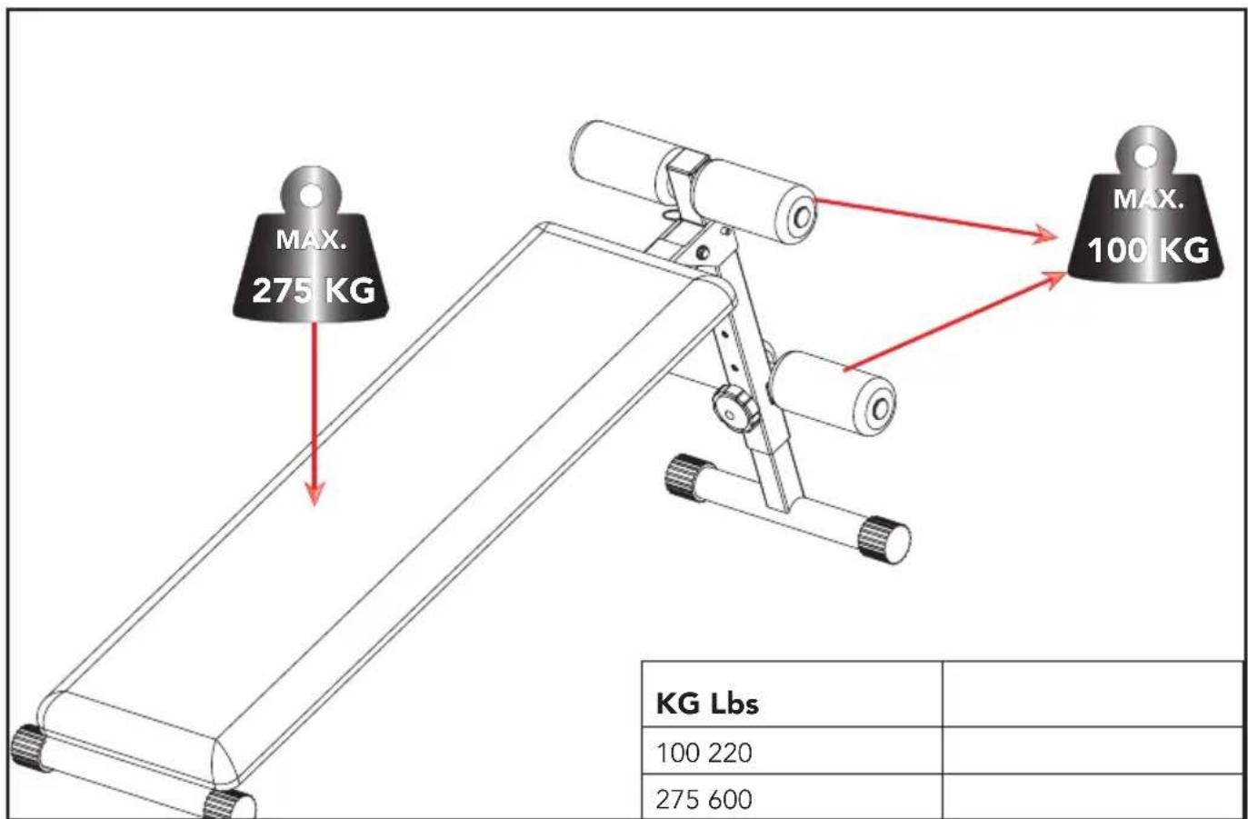 TUNTURI AB20 Abdominal Bench - A #2 - 4