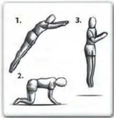 EXIT Elegant Round - AVANCERDE FÄERDIGHEDER 1: Grundlæggende hop - 1