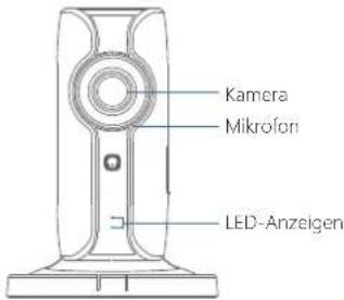 Chuango IP116 - Übersicht - 1
