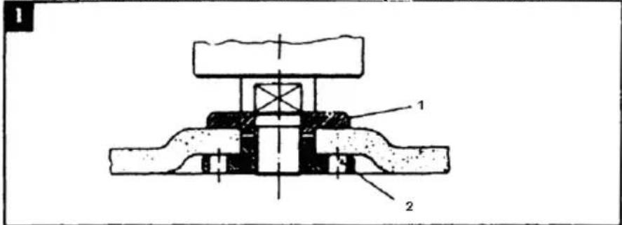 PowerPlus POWX0614 - Disposión de las bridas si se emplea un disco de amolado acodado o recio - 1